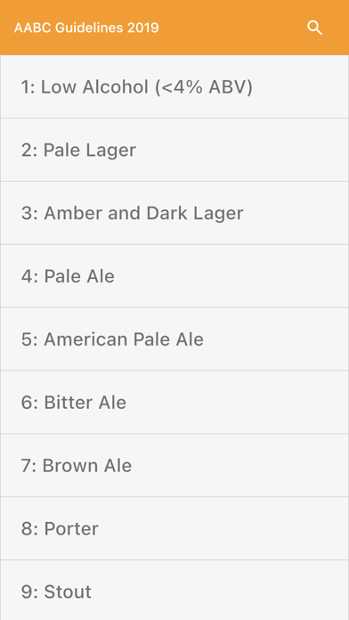 AABC Beer Style Guidelines Screenshot