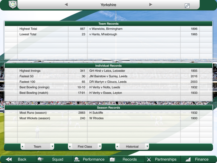 Cricket Captain 2021