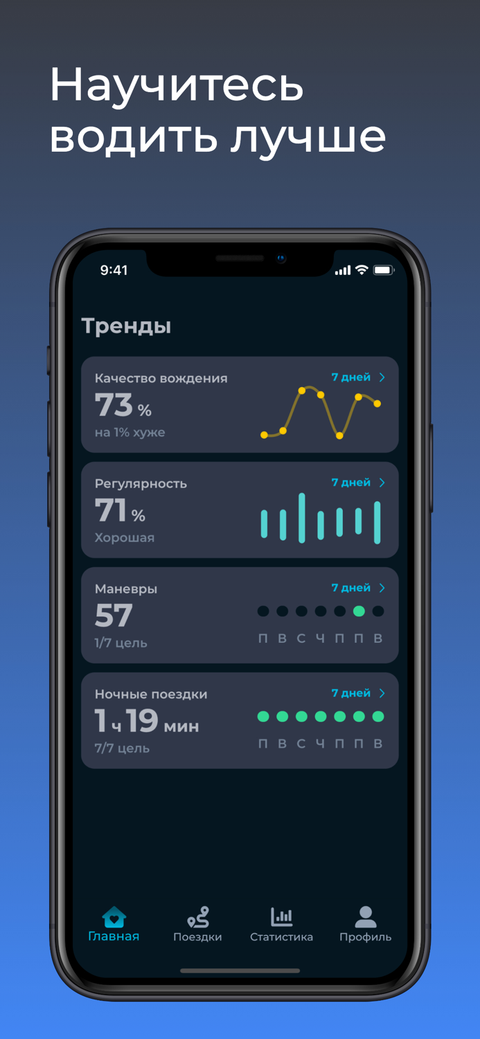 Motore - трекер стиля вождения