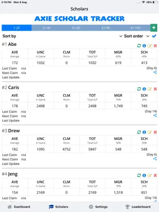 Screenshot 2 Axie Scholar Tracker iphone
