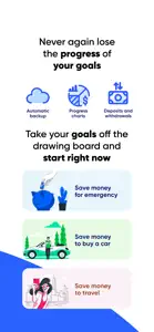 Granna - Financial Goals screenshot #2 for iPhone