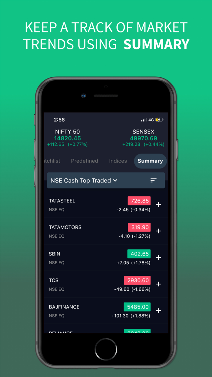 Ajmera x-change iTrade