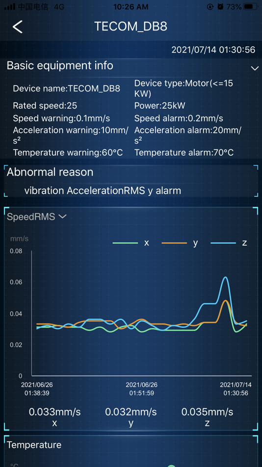 #4. Dr VB800 (iOS) โดย: TECOM CO., LTD.