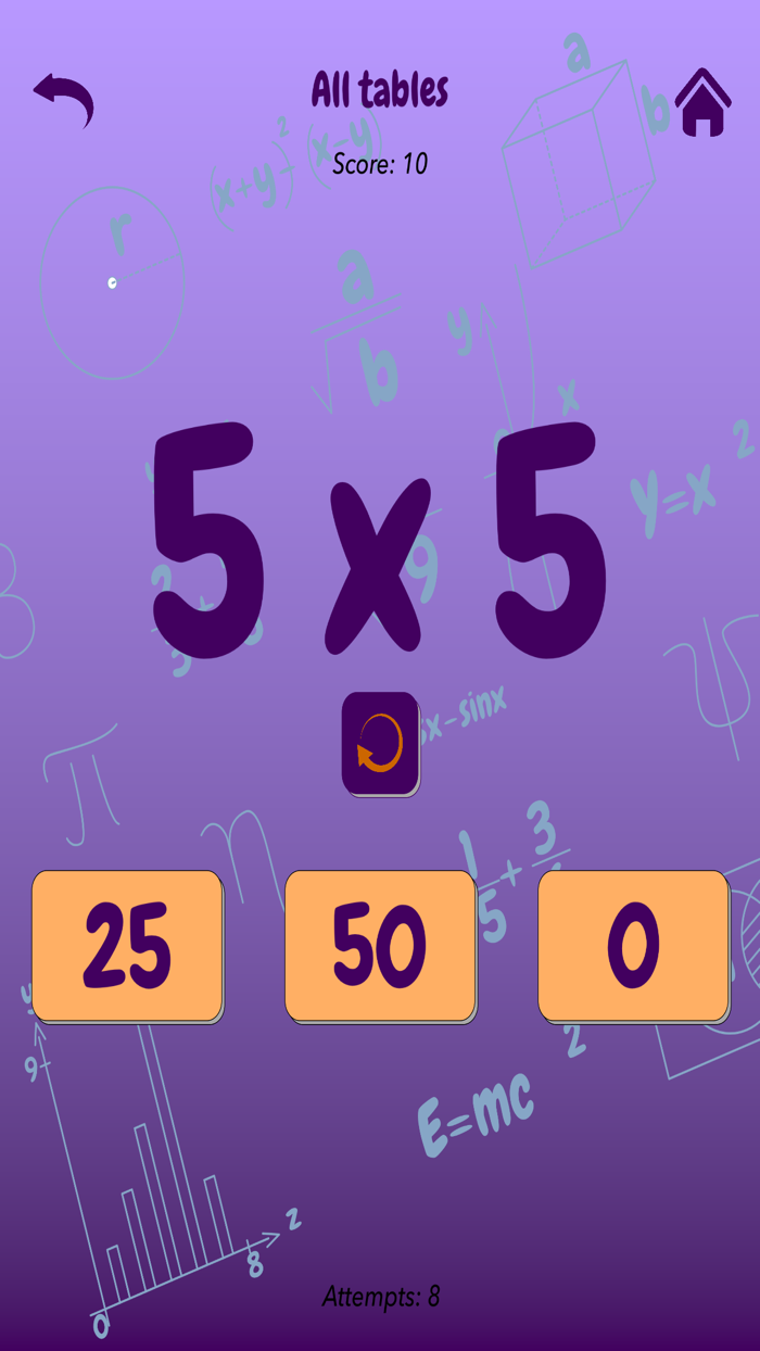 Easy Practice Tables