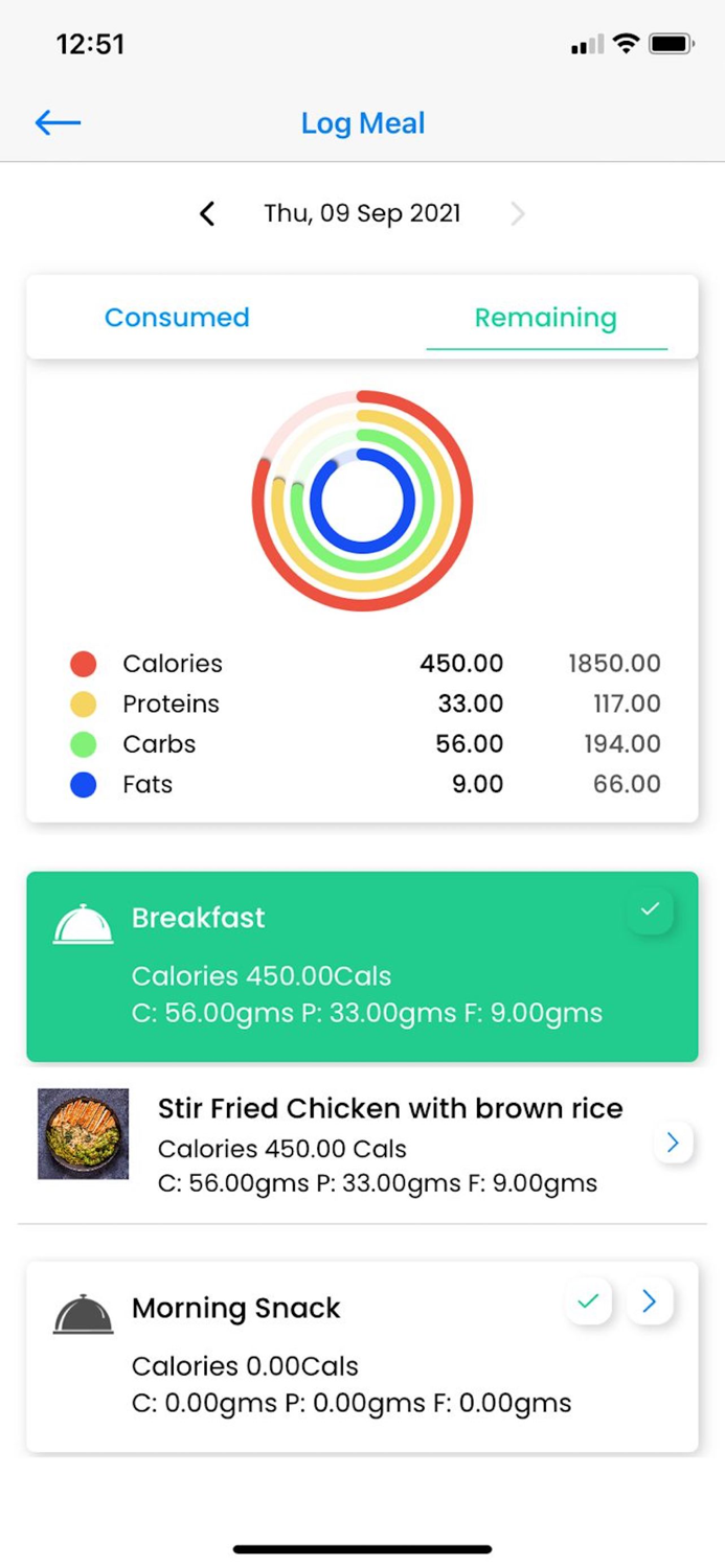 AC 11 Elite Coaching