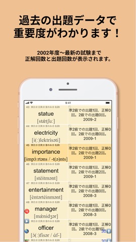 英検®準2級 でた単のおすすめ画像6