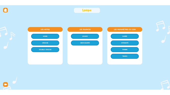 Cellules rythmiques - cycle 1