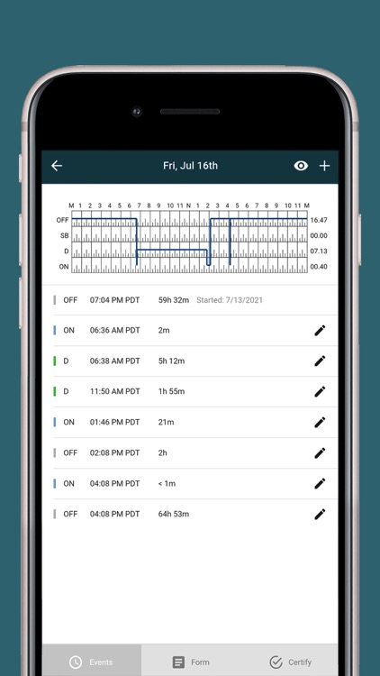 XPERT LOGS