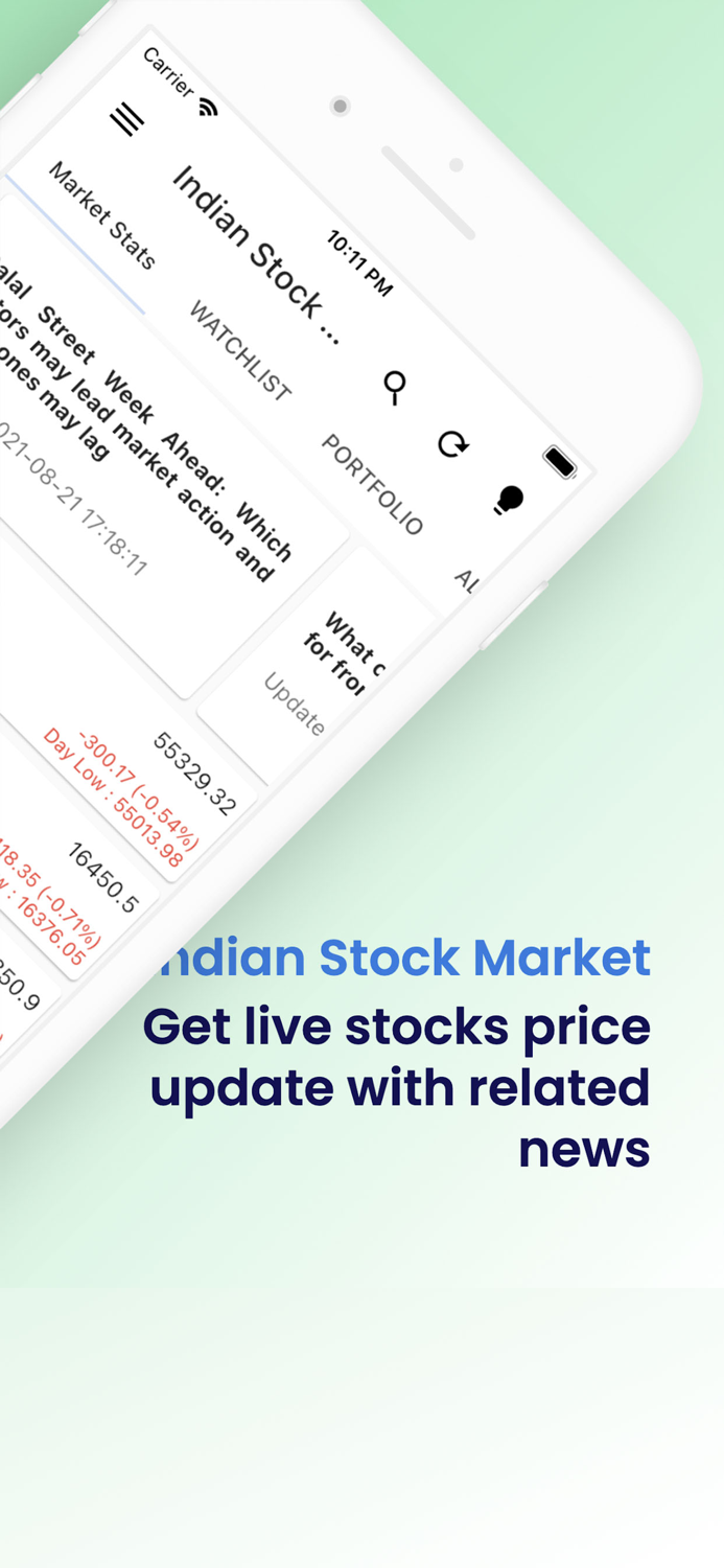 Indian Stock Market Live