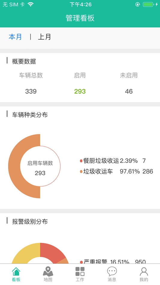 #3. 郑州环卫 (iOS) 由: 郑州森鹏物联网有限公司