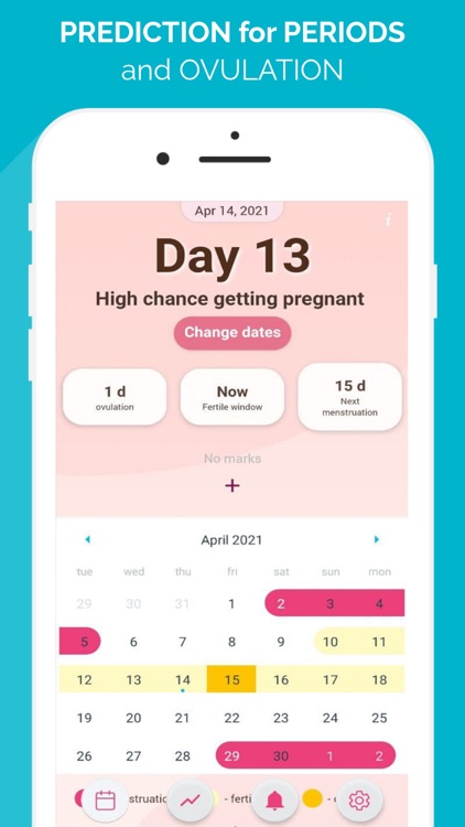 Period's calendar & tracker