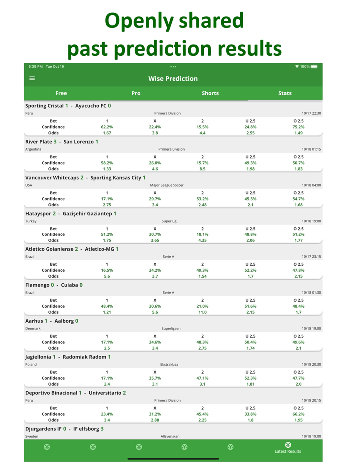 Soccer Betting Tips Prediction