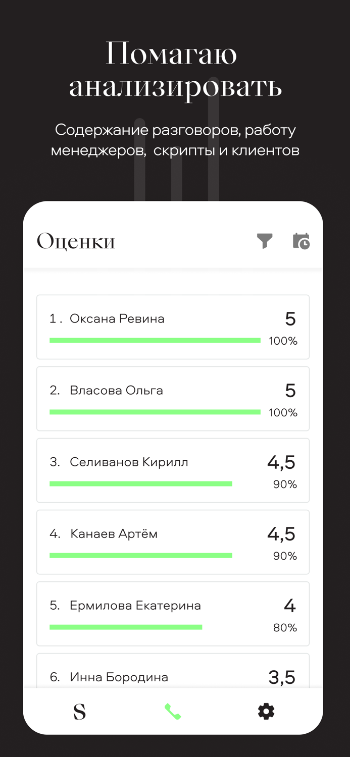 Sellesta связь для бизнеса