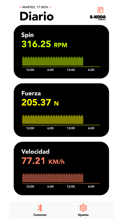 SKODA Screenshot