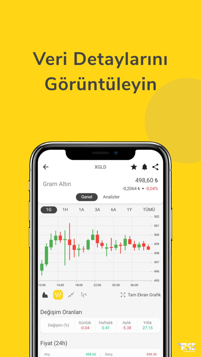 Altın Fiyatları Canlı Gram ONS Screenshot