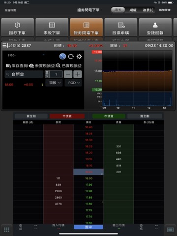 台新證券「PhoneEZ」のおすすめ画像5