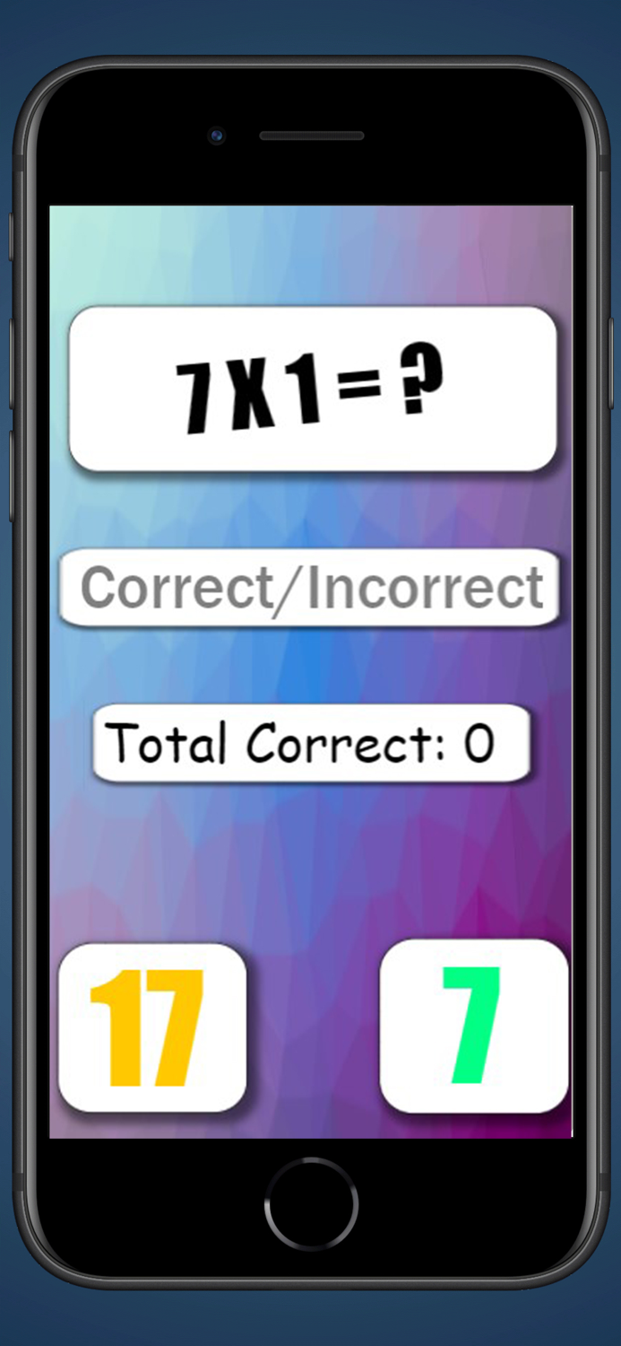 Multiplication By Mr.Tea