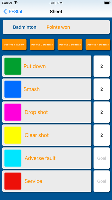 PEStat Screenshot
