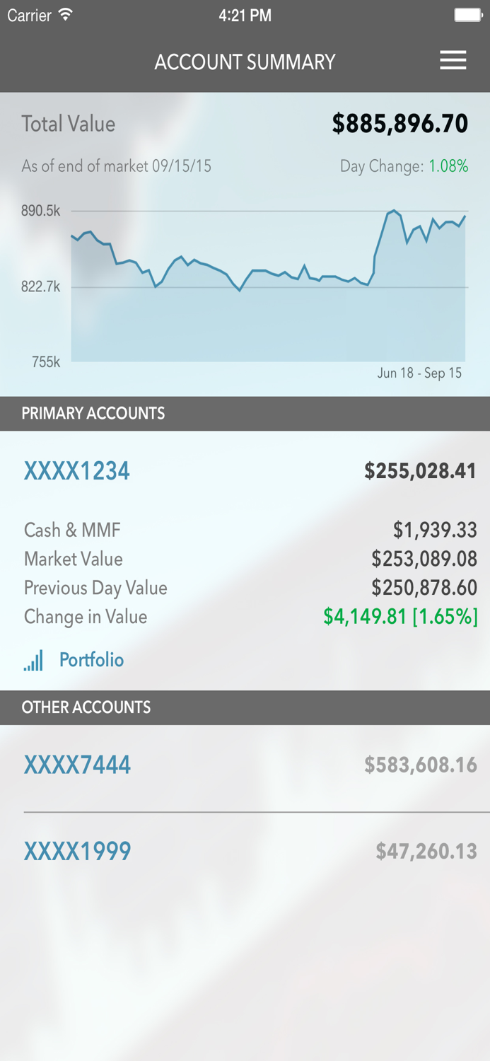 D.A. Davidson Client Access