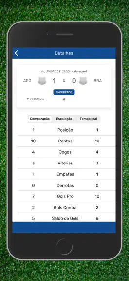 Game screenshot América Live 2021 hack