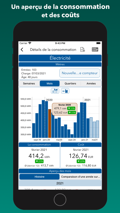 Screenshot #1 pour EnergyControl