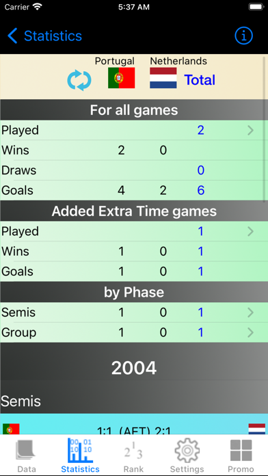 Screenshot #2 pour Football Euro Cup Stats