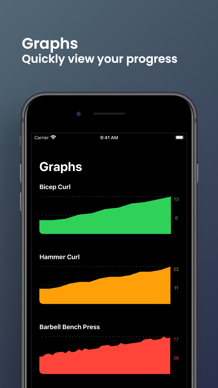 StrengthBot - Workout Tracker