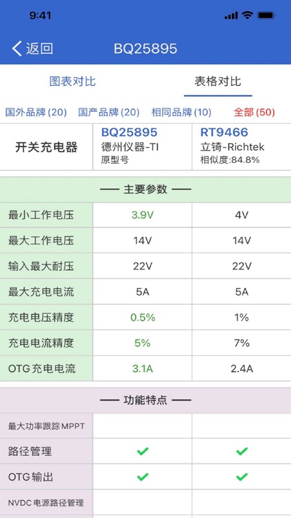 半导小芯 screenshot-3