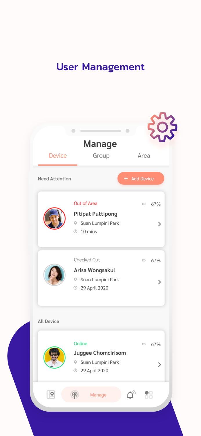 Digital Work for Supervisor