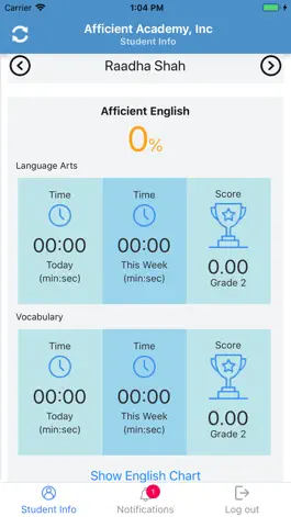 Game screenshot Afficient Progress hack