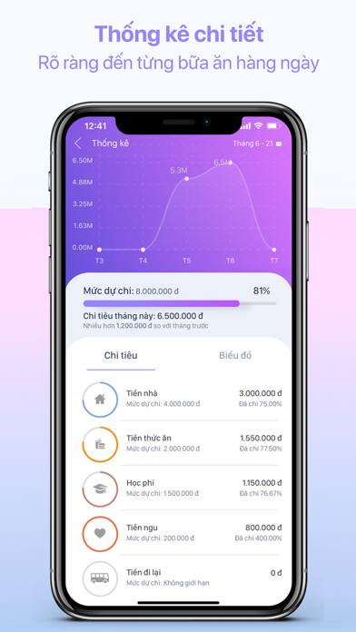 App Quản Lý Chi Tiêu Screenshot