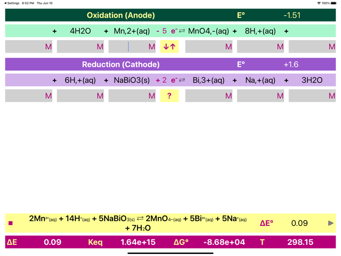 Electrochemistry