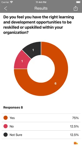 Game screenshot Polls HR mod apk