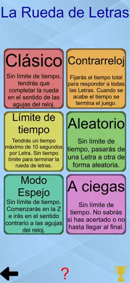 Game screenshot La Rueda de Letras apk
