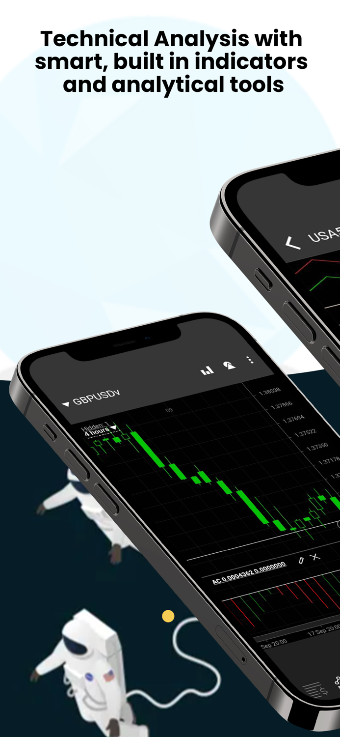 Crystal Ball Markets MT7