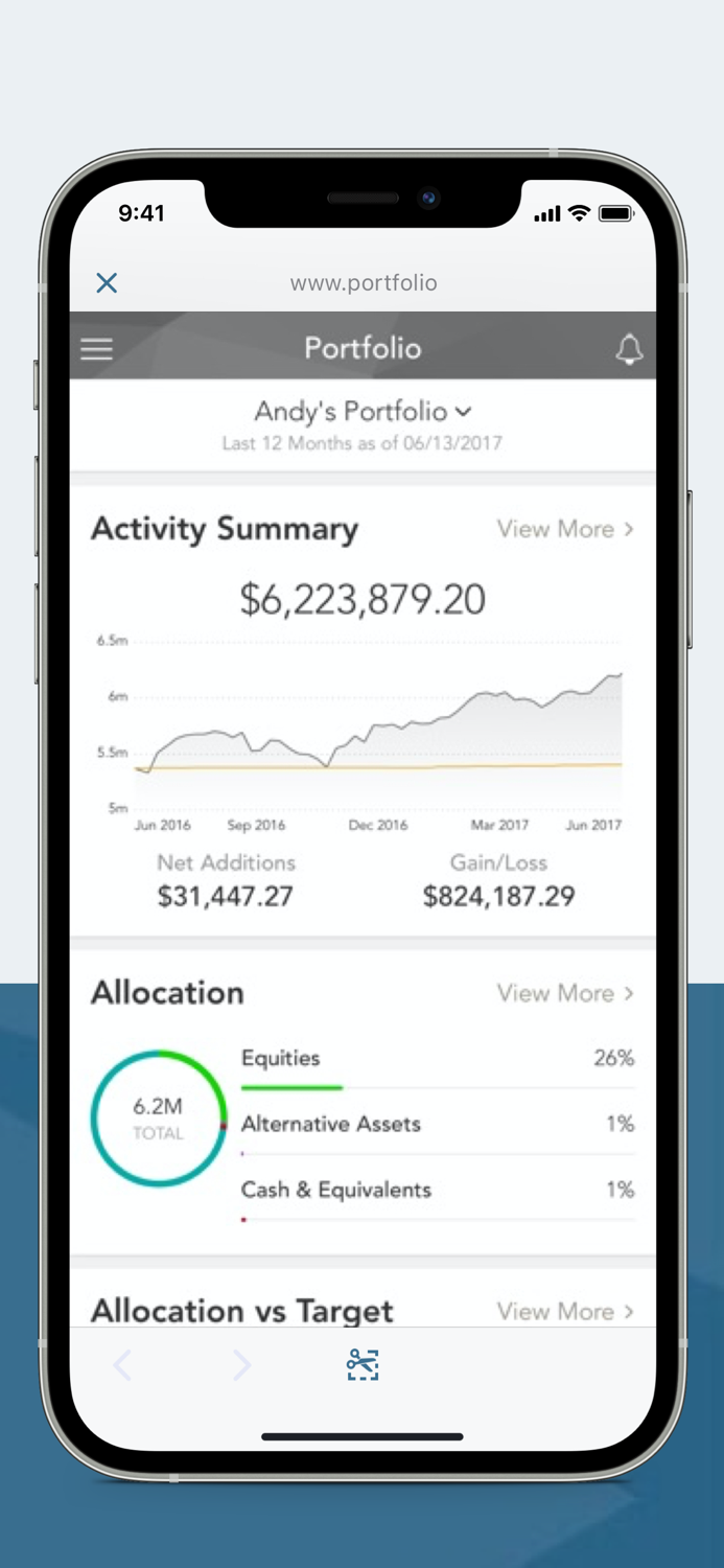 C.W. Deeds by Crescent Wealth