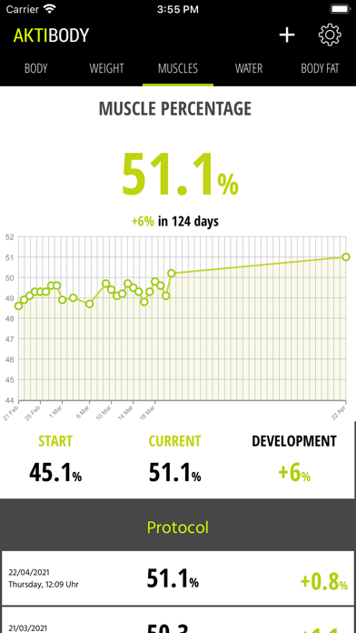 Body & Weight Tracker aktiBody Screenshot