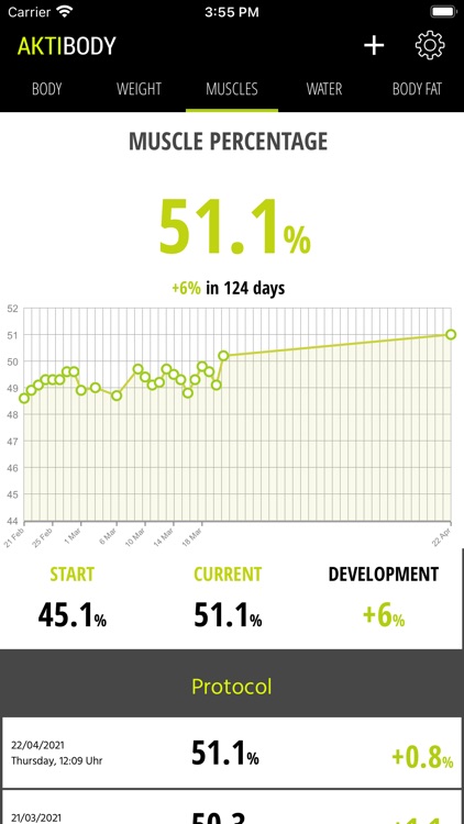 Body & Weight Tracker aktiBody screenshot-4