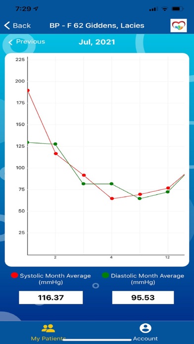 OptMyCare Screenshot