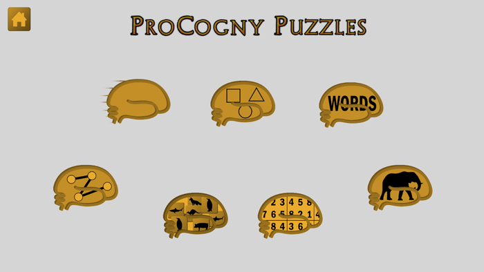 ProCogny Memory Tracker