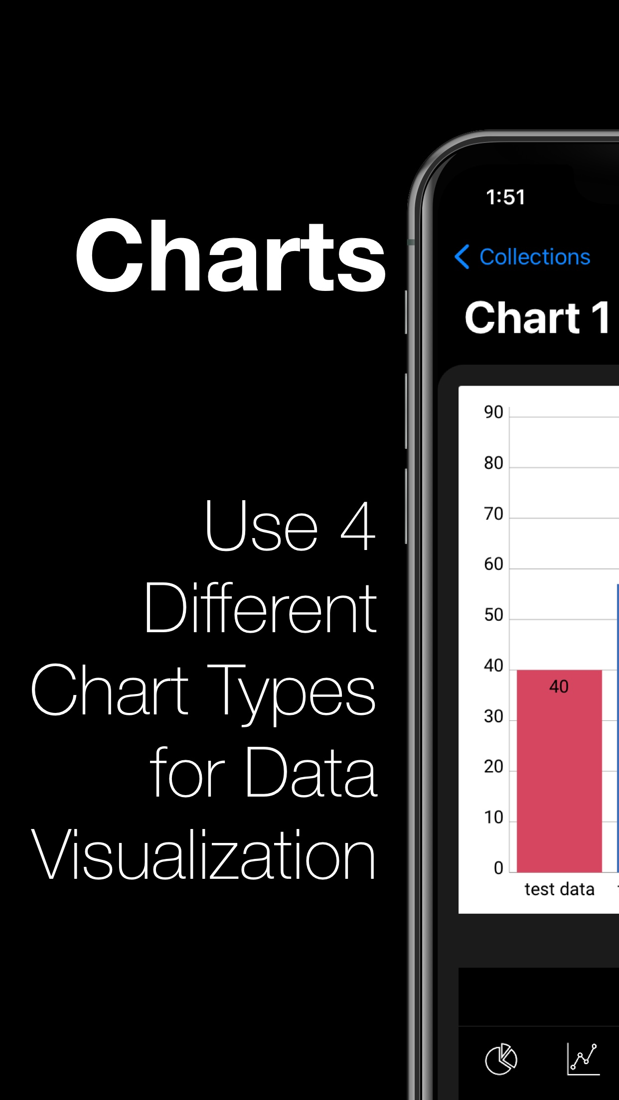 The Data Visualizer