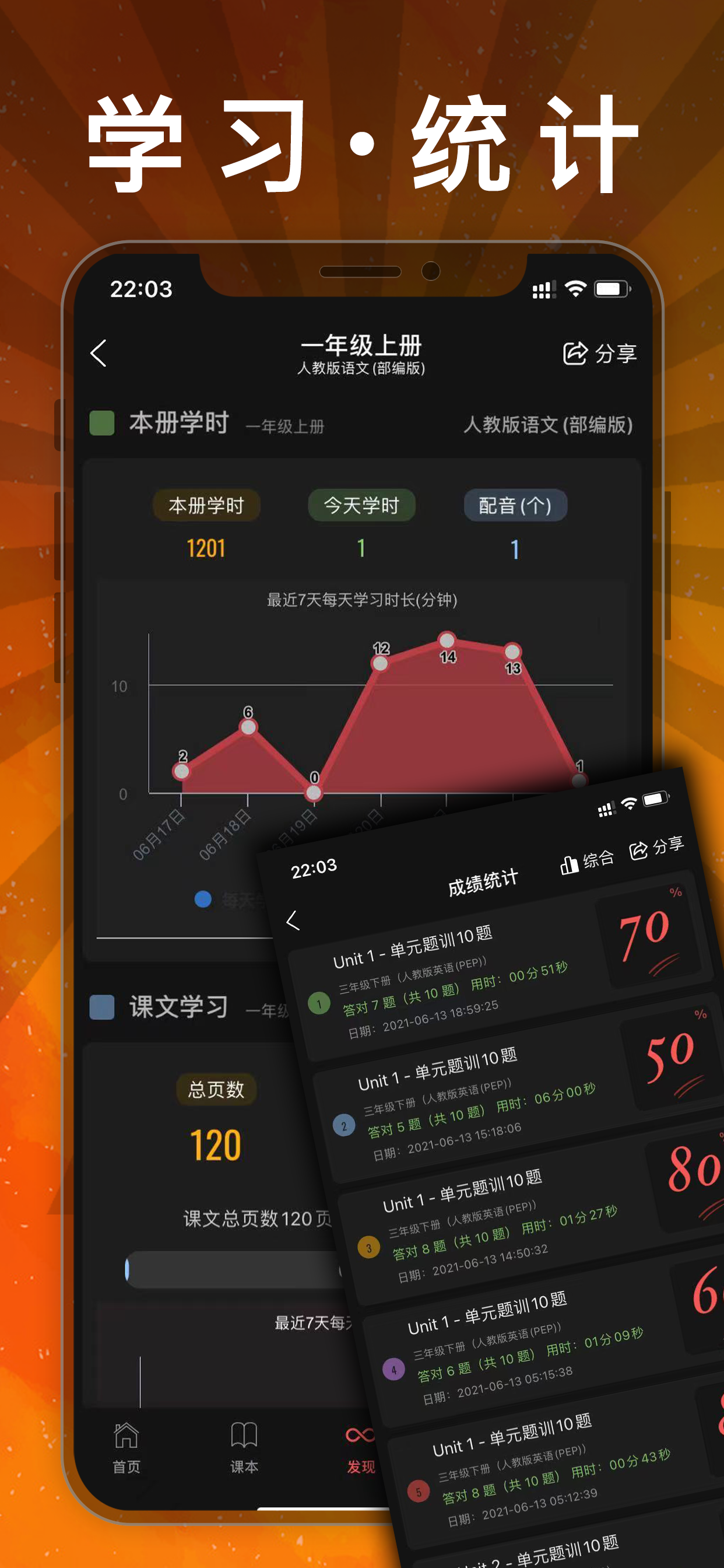 小学语文 -人教版教材课本同步学点读机app