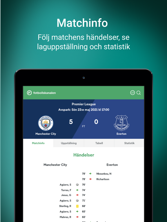 Fotbollskanalen iPad screenshot 7 - Sports app