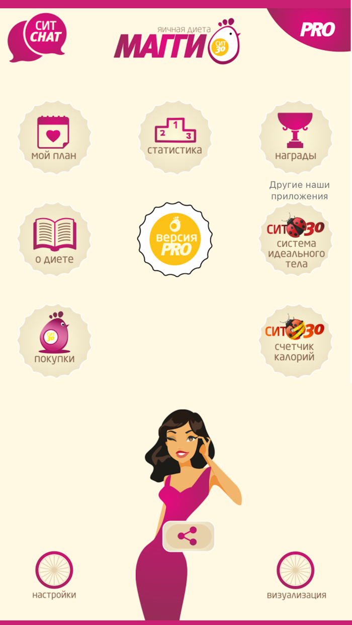 Диета Магги от СИТ 30