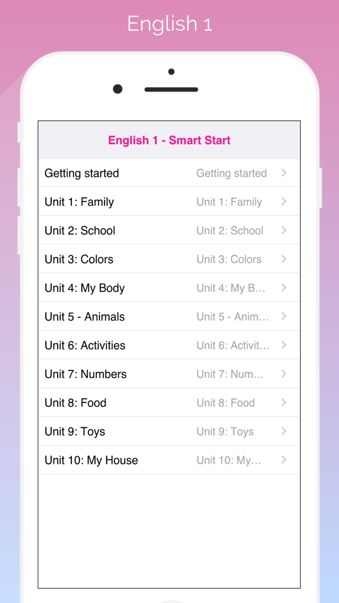 English 1 Smart Start