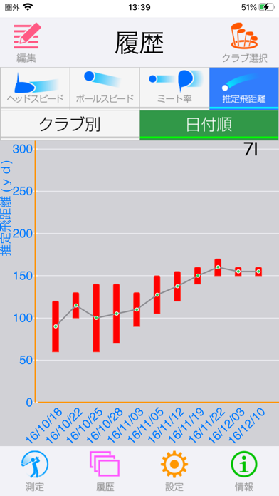 GST Appのおすすめ画像4