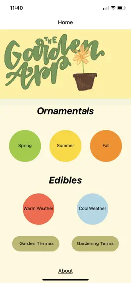 Game screenshot The Garden App mod apk
