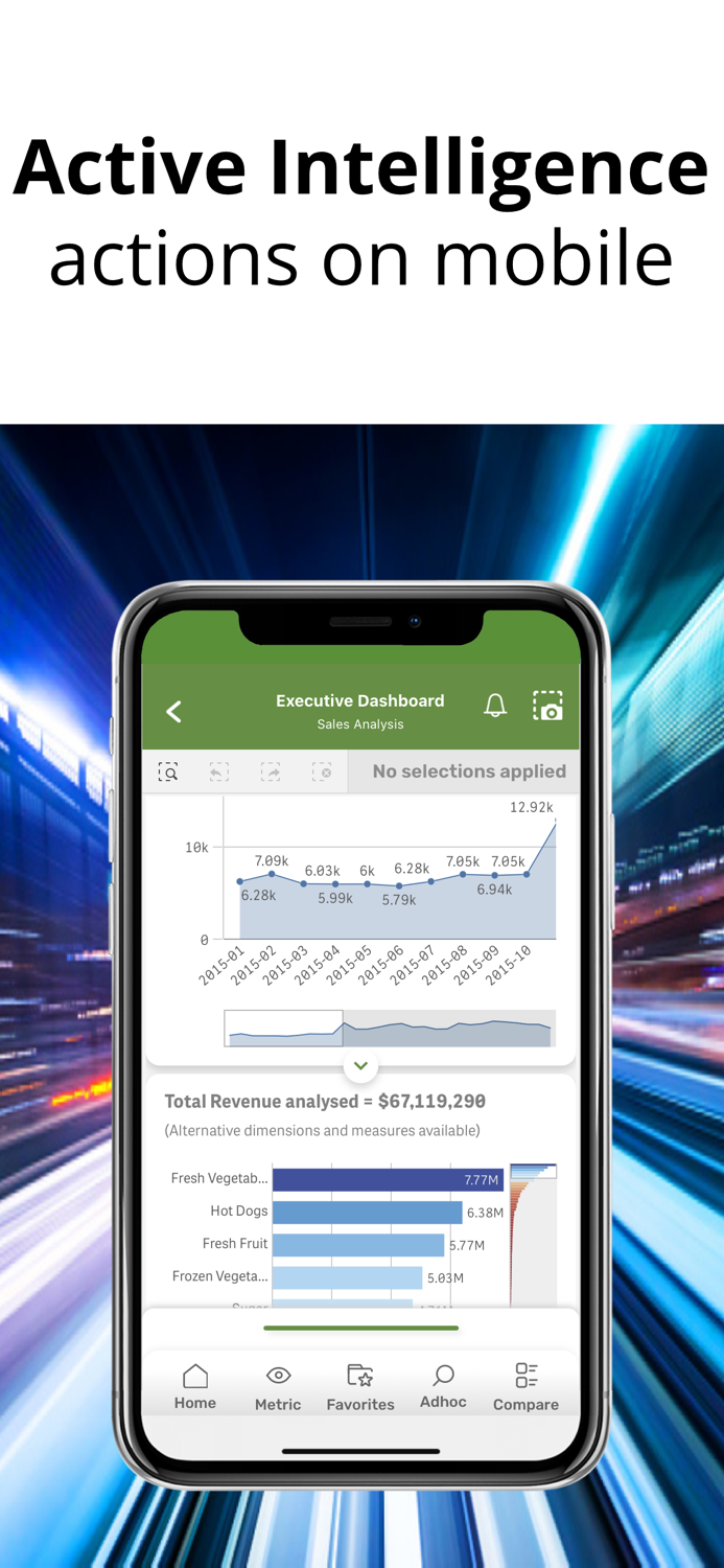 uponBI for Qlik Sense