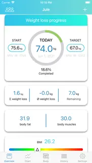 myweight assistant iphone screenshot 1