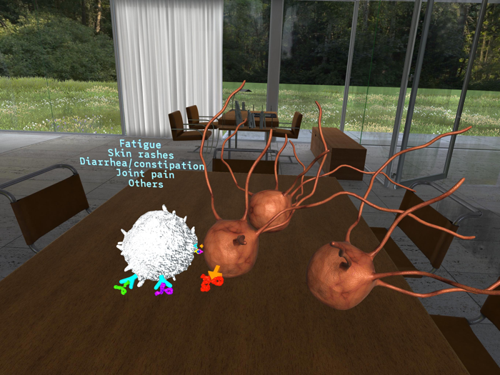 Medical Management of Melanoma